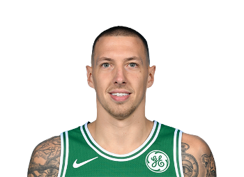 How tall is Daniel Theis?